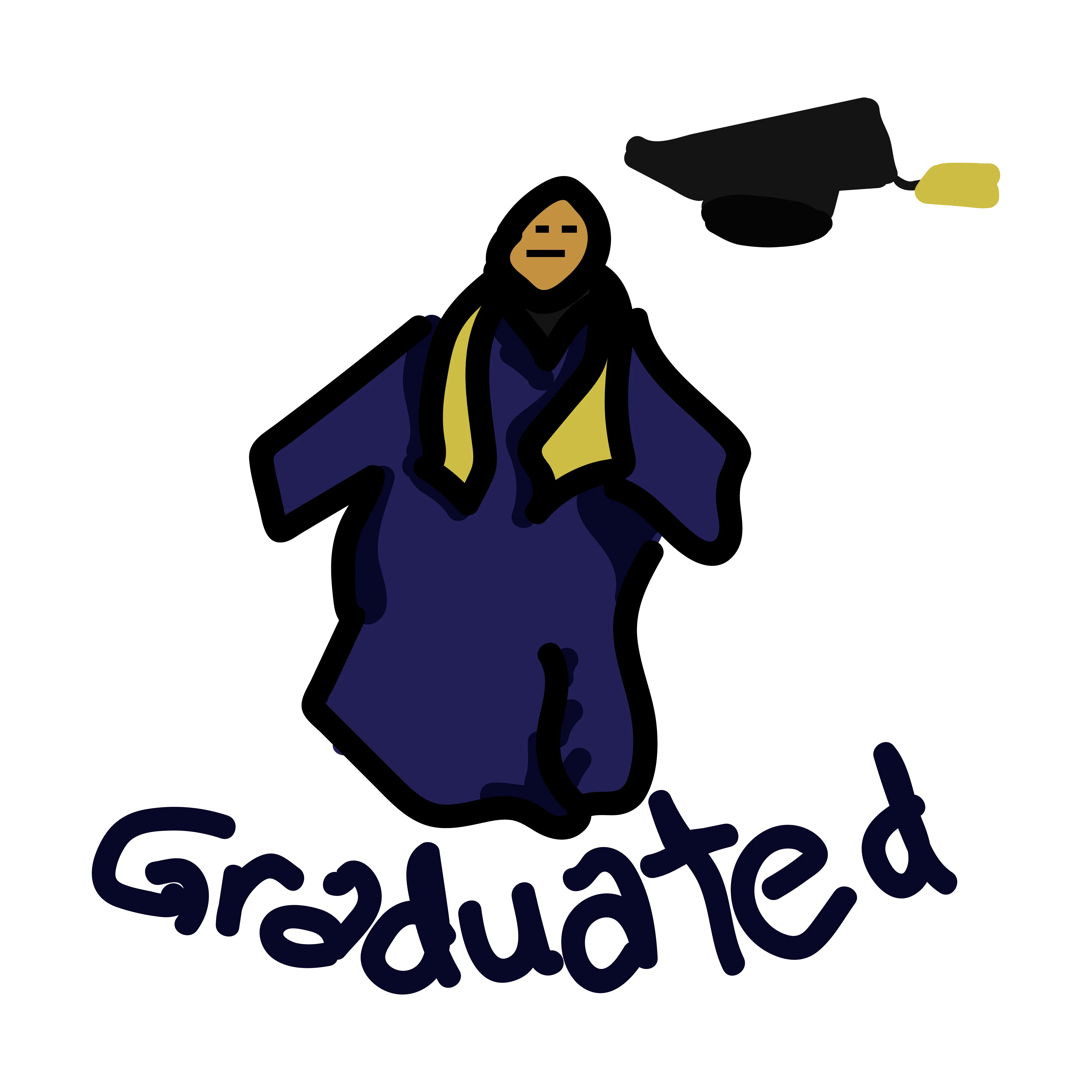 Graduated
